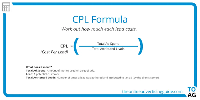 cost per lead formula