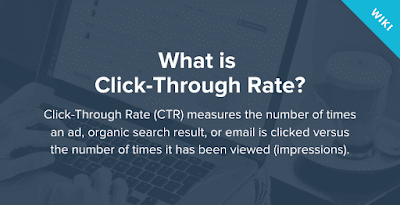 What is click through rate?