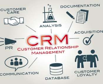 CRM