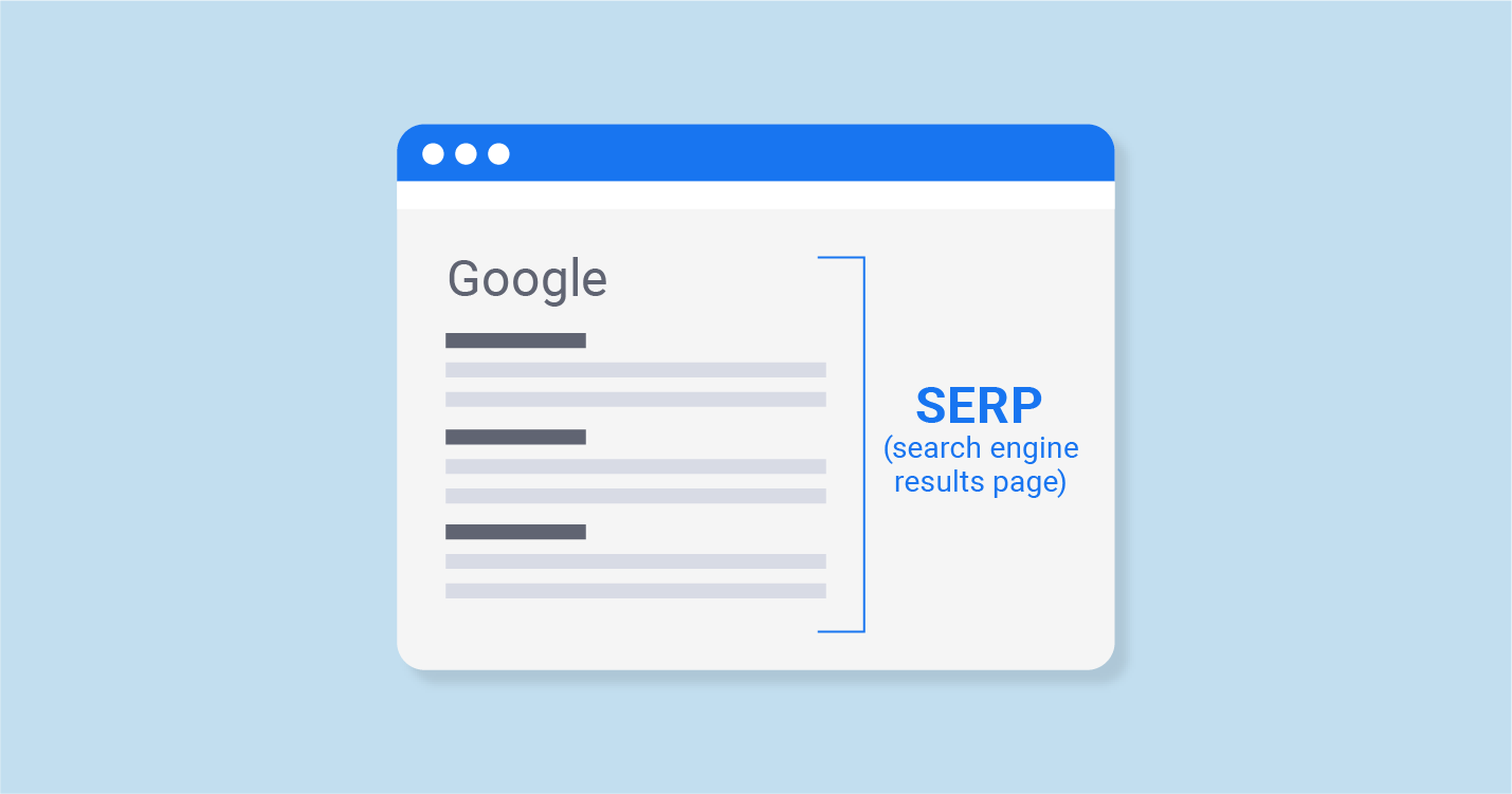 SERPs - Search Engine Results Pages - Mix With Marketing
