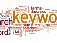 Understanding The Role Of Keywords In Search Results
