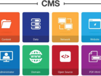 What is Content Management System [CMS]?