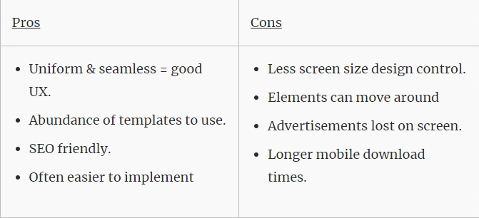 Responsive web design pros and cons