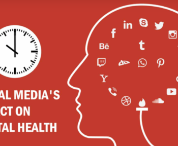 Affects of social media on mental health
