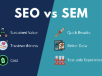 SEO v/s SEM: Points of Difference