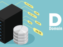 What DNS means & How DNS works?