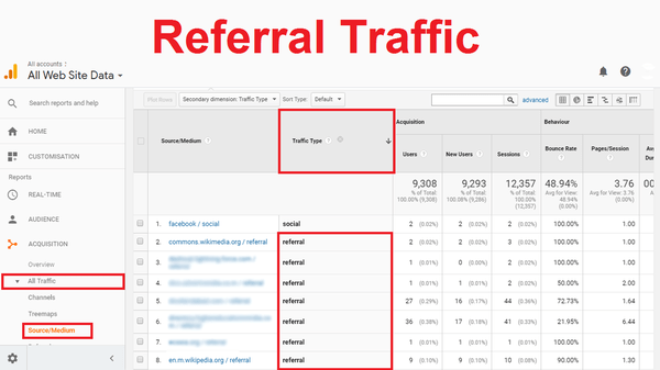 referral traffic