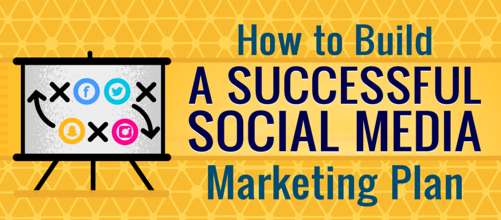 9 steps to leverage successful Social media marketing plan