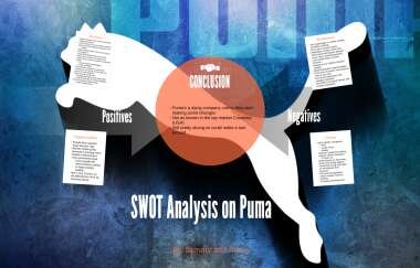Puma marketing analysis